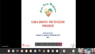 Kayıp ve İsraf Her Geçen Yıl Artıyor