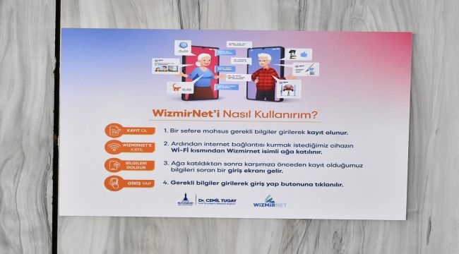Artık Dünya Parmaklarının Ucunda
