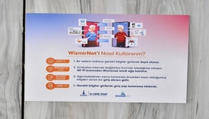 Artık Dünya Parmaklarının Ucunda