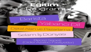 Büyükşehir Gençlerin Kariyer Yolunu Açıyor