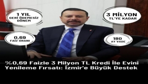 1,5 Milyar TL'lik 'İklim ve Afetlere Dayanıklı Şehirler' Desteği