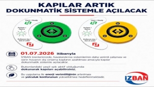 ​İZBAN'da Eski Normale Dönüş:"Doğayı Koruyacağız!"